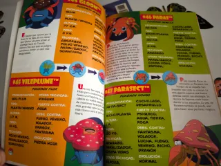 Manual oficial Pokémon 1 y 2