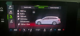 Skoda Octavia Combi RS iV PHEV 245