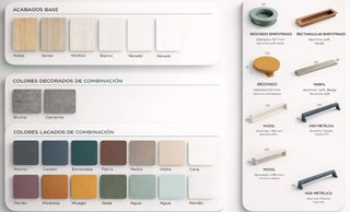 Armario Dormitorio Blanco Moderno con Cajones y E.