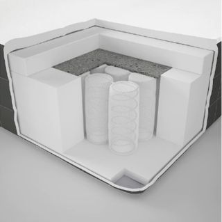 Colchón IKEA Høvåg Firme 160x200