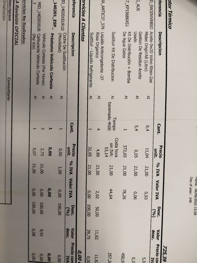 Volvo XC60 2016 UNICO PROPIETARIO-LIBRO MANTENIMIE
