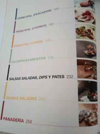 Libro de recetas thermomix Medidas 27×20