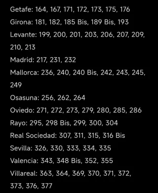 Cromos Panini La Liga 2023-2024