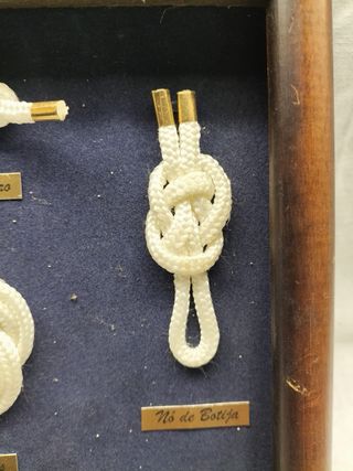 Quadro de Nós de Marinharia