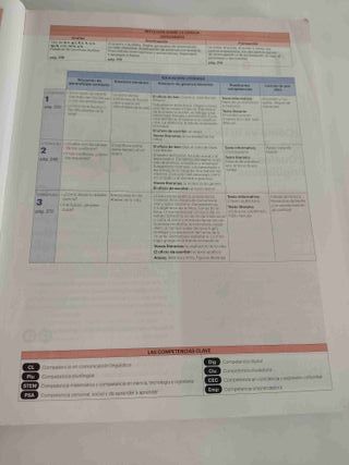 Lengua Castellana y Literatura 2ºESO - 9788421874141