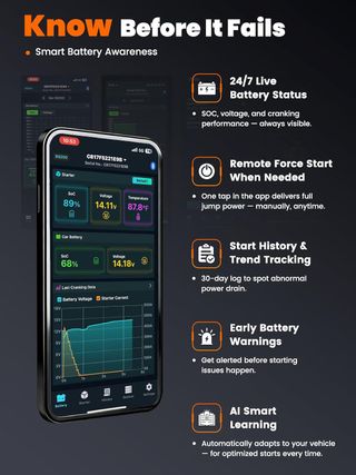Arrancador coche supercondensador NUEVO
