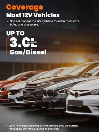 Arrancador coche supercondensador NUEVO