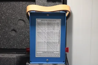 Watímetro Coaxial Dynamics 83050