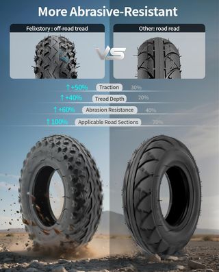 Neumático todoterreno 200x50, adecuado para Speedw