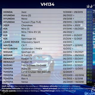 VALEO Silencio Escobilla - VH136 - Escobilla Limpi