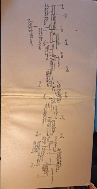 Vinilo de Godspeed You! Black Emperor