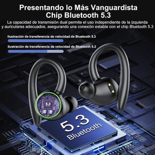 PEFUPEW Auriculares Inalámbricos Deportivos, Bluet