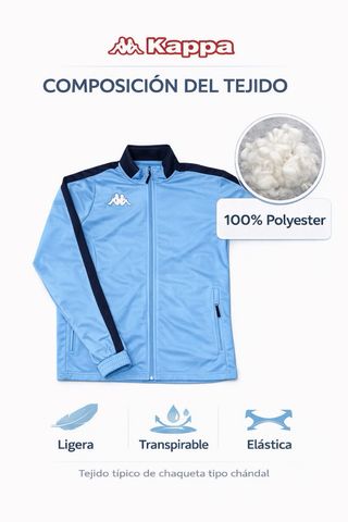 Chaqueta Kappa Vintage Azul Claro Retro