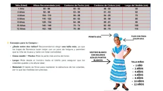 Disfraz Sevillana vestido Flamenca Niña 1-12 Años