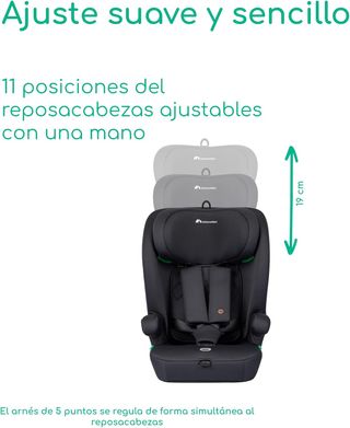Bebeconfort Ever i-Safe, Alzador Coche Niño, De 15