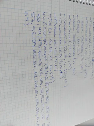 Cromos Liga 25/26: Compro y Vendo