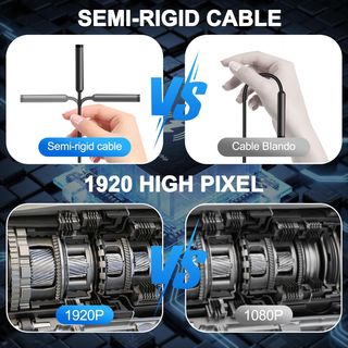 - BNEHHOV 1920P Cámara Endoscópica con Luz, Cáma