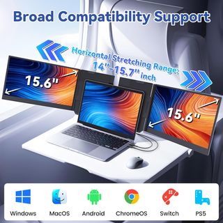 Pantalla Portátil Triple 15.6 Full HD