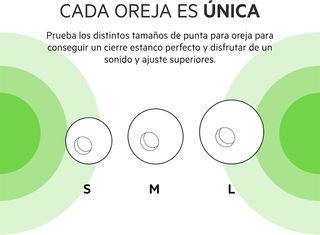 Belkin SOUNDFORM Nano, auriculares True Wireless p