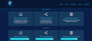 Servicios Informáticos y Desarrollo Web