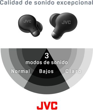 JVC HA-Z250T - Auriculares Inalámbricos con Blueto