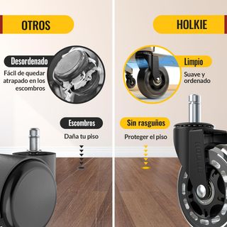 HOLKIE Ruedas Silla Oficina Set de 5 Ruedas para M