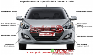 Faro Delantero Izquierdo OPEL MOVANO año 2003 a 2