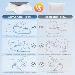 HOMCA Almohada Cervical de Espuma Viscoelastica, A