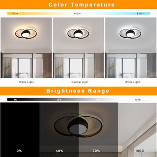 Comely Plafón LED Regulable 40 W 4500 lm – 40 cm –