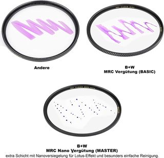 B+W Clear Filter 007 MRC Basic - Filtro Protector