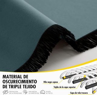 MIULEE Cortinas Salon Opacas 2 Piezas Modernas 140