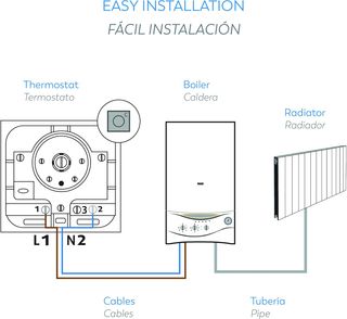 Garza - Termostato analógico para caldera y calefa