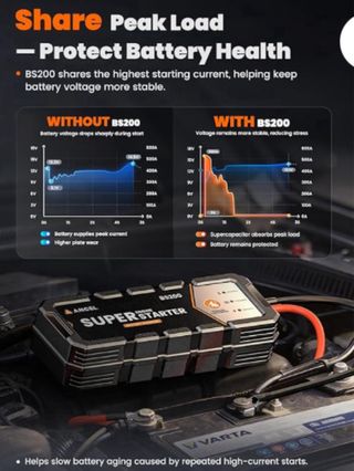 ANCEL BS200 - Arrancador de Batería