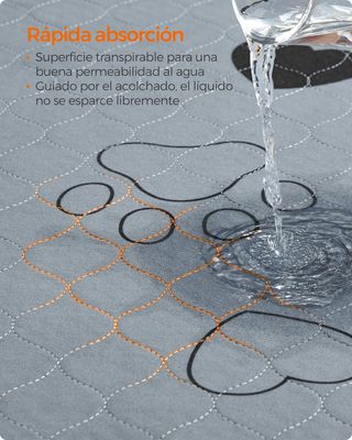 Feandrea Alfombras Lavables para Perros, Alfombras