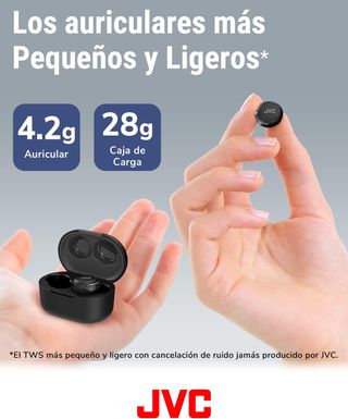 JVC HA-Z330T-B - Auriculares Inalámbricos con Canc