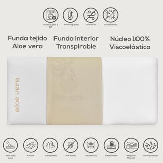 DUÉRMETE ONLINE - Almohada Viscoelástica Aloe Vera