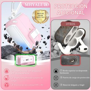 MHYALUDO Funda para AirPods Pro de 2/1 generación,