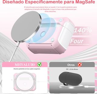 MHYALUDO Funda para AirPods Pro de 2/1 generación,