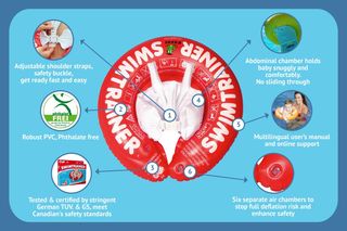 Boya para bebés - Boya para niños - Boya de Entren