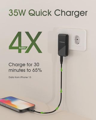 Cargador USB C, Elexlinco GAN 35W Cargador, 2-Puer