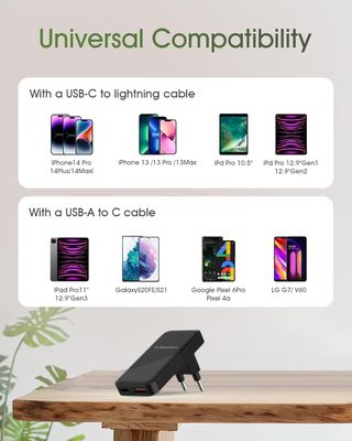 Cargador USB C, Elexlinco GAN 35W Cargador, 2-Puer