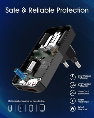 Cargador USB C, Elexlinco GAN 35W Cargador, 2-Puer