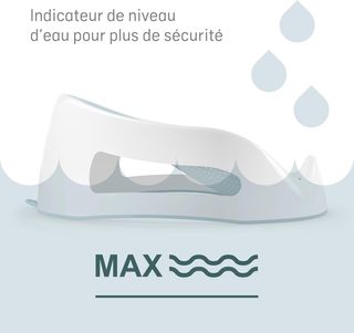 AngelCare ST01AQUSPAQUA - Soporte para baños, colo