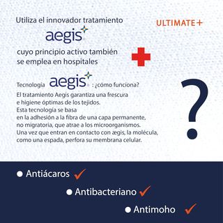 Twillie – Funda de colchón Integral 70x190x15 cm I