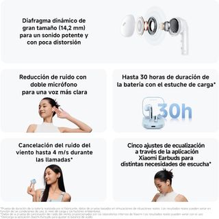 Xiaomi Redmi Buds 6 Active - Auriculares inalámbri