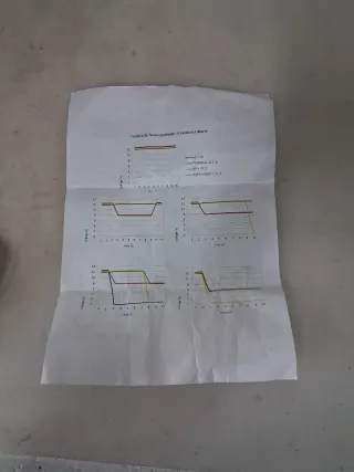 Estabilizador de Voltaje 7V-12V