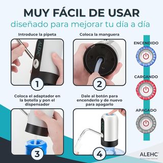 Dispensador Agua Eléctrico USB-C Recargable