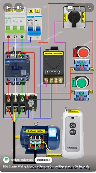ELECTRICISTA, MONTAJES, ISTALACINES Y REPARACIONES