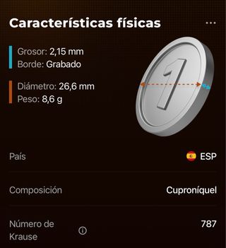 2xMonedas 25 PTAS República Española