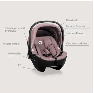 Silla coche LIONELO MOXIE i-Size 40-87cm F1